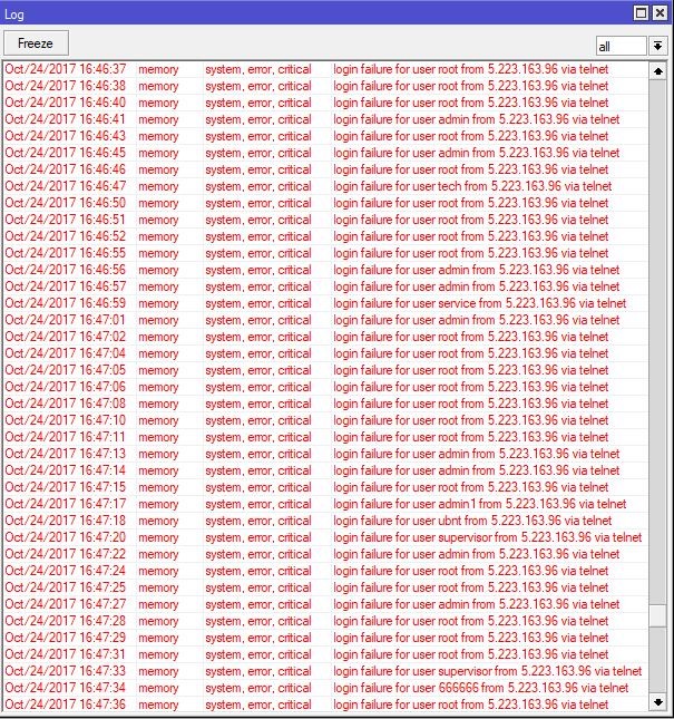 Kraken dark net