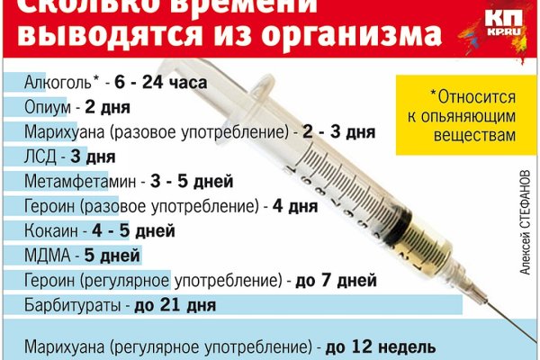 Что такое кракен 2024 маркетплейс